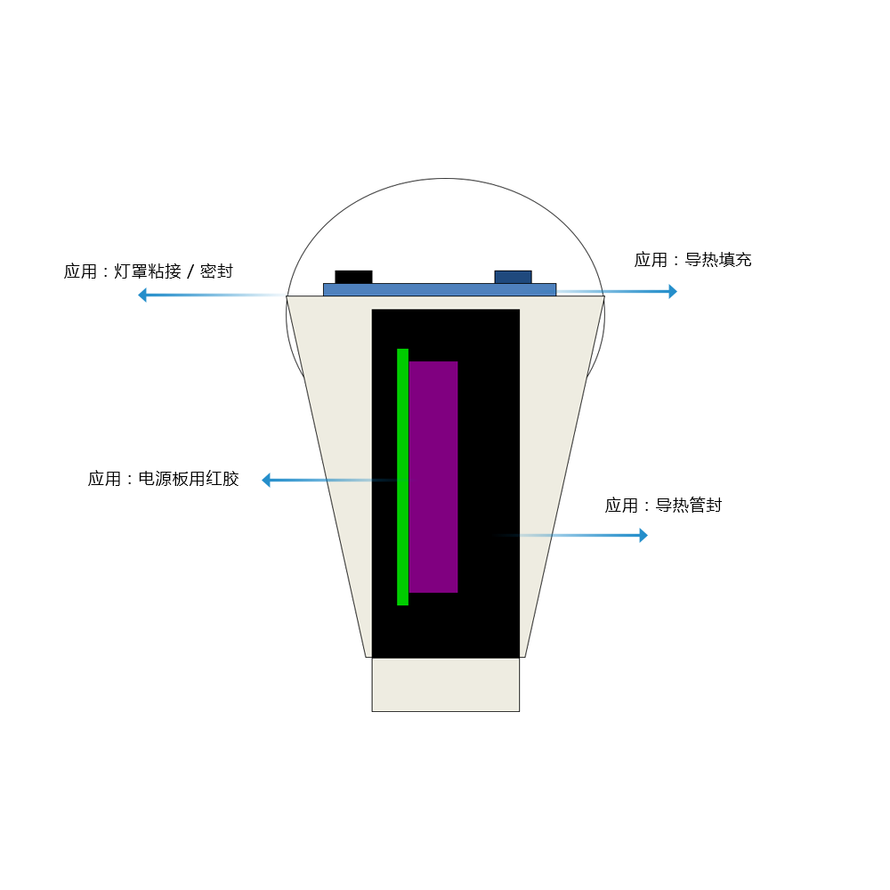 新能源产业解决方案(图1)
